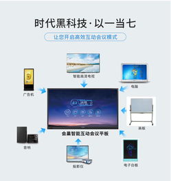 智能会议平板对比投影仪白板,有哪些不一样