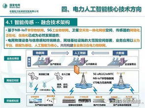 深度讲解 电力系统与人工智能