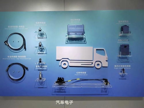 法士特携高端智能绿色 新品矩阵 闪耀上海国际车展