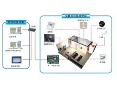 广州哪里有智能家居安装|六星电子|拥有强大的产品研发设计团队_中国贸易网