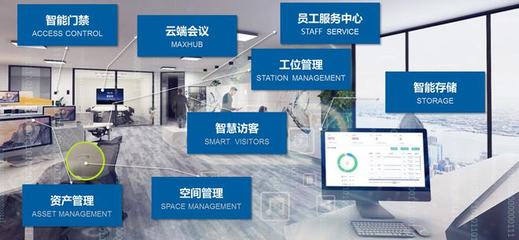 Focuswork智能办公储物柜,助力企业行政办公数字化"第一步"