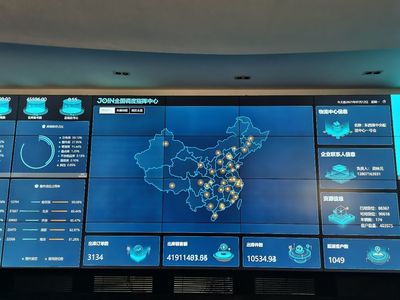我的星辰大海丨建智慧云仓,奋斗数字物流新时代