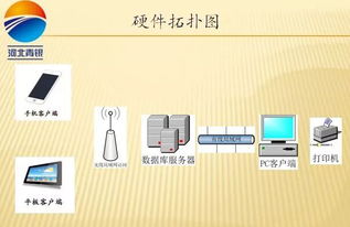 简单又智能 青银处研发的这个系统使工作效率大幅提升