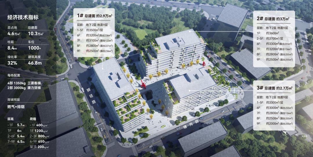 高时九龙山科技园全面建成,龙华再添“新地标”!