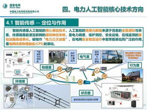干货 人工智能重点研发方向及发展展望 全文ppt part ii
